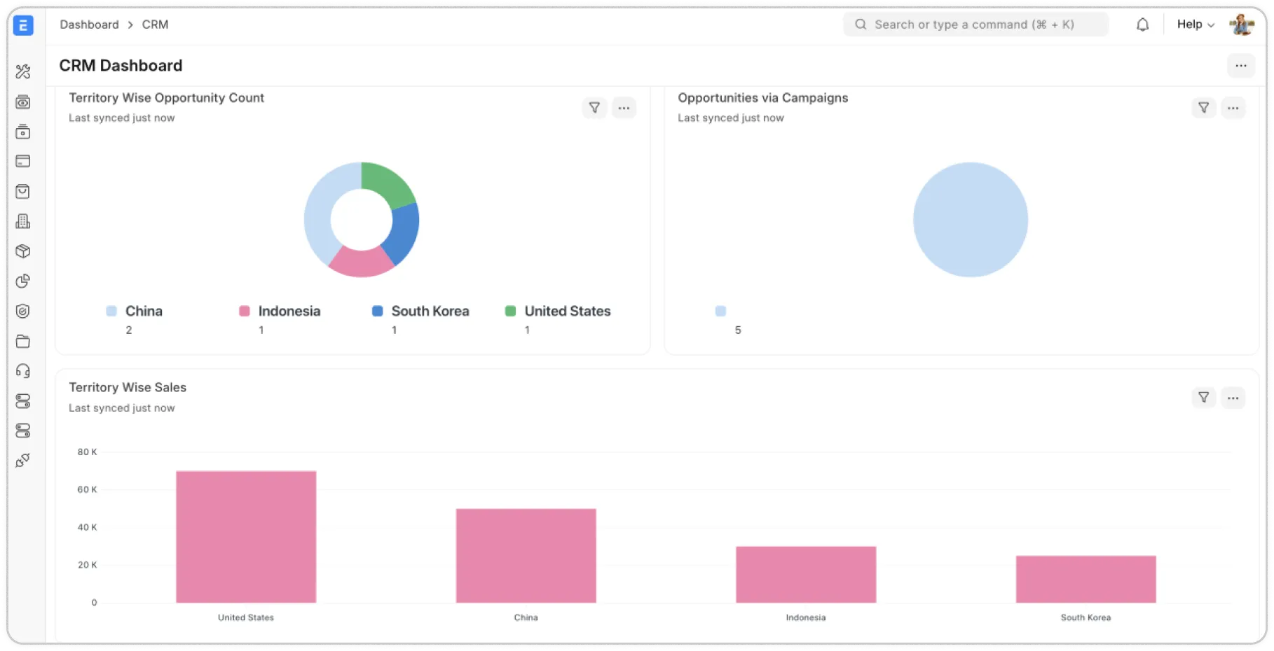Sales & CRM Dashboard