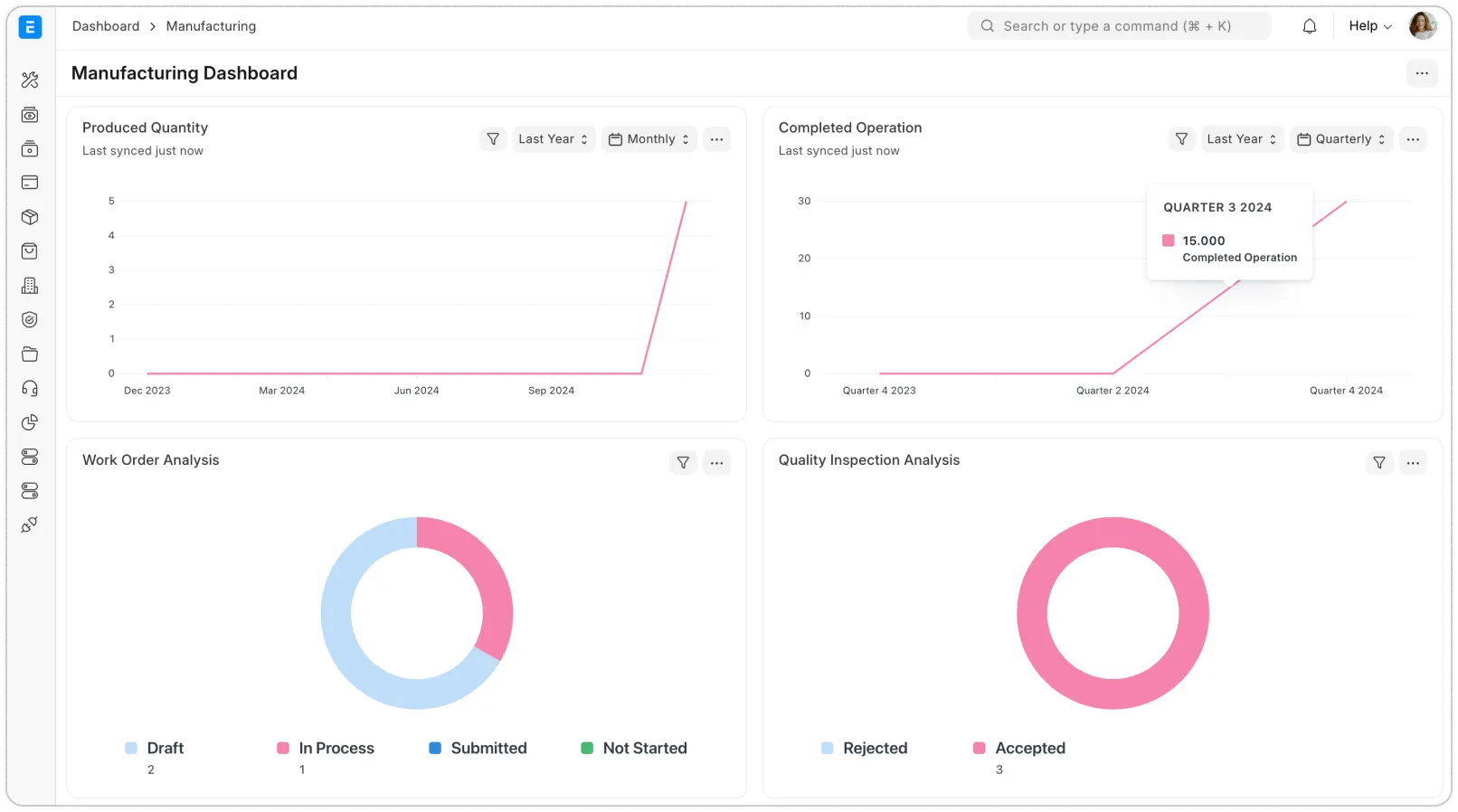 Inventory & Procurement Dashboard