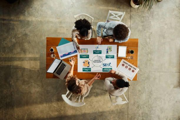 Digital Marketing & Growth