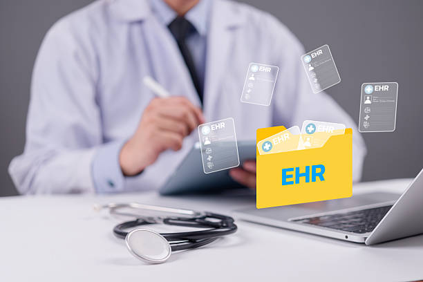 EHR/CRM/ERP Integrations
