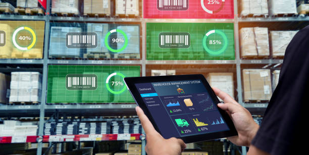 Smart Inventory & Supply Chain Automation