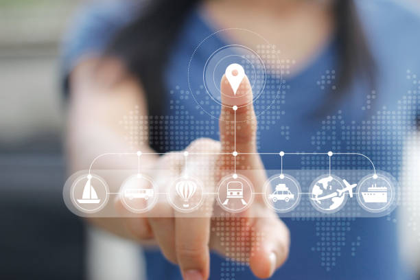 System Integrations (CRM/PMS/ERP)